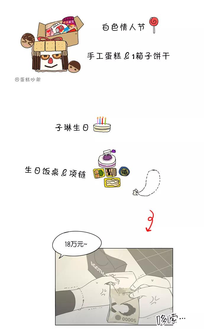 《恋爱革命》[第162话] 4,168元的幸福 (1) 第5页