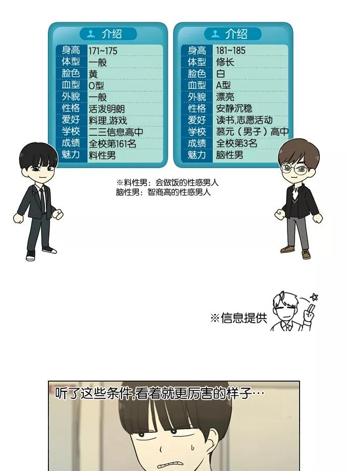 《恋爱革命》[第166话] 相对的寒酸 第18页