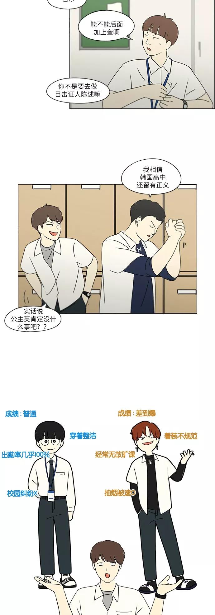 《恋爱革命》[第243话] Hider 第8页