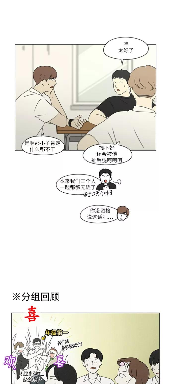 《恋爱革命》[第250话] 难以置信 第20页