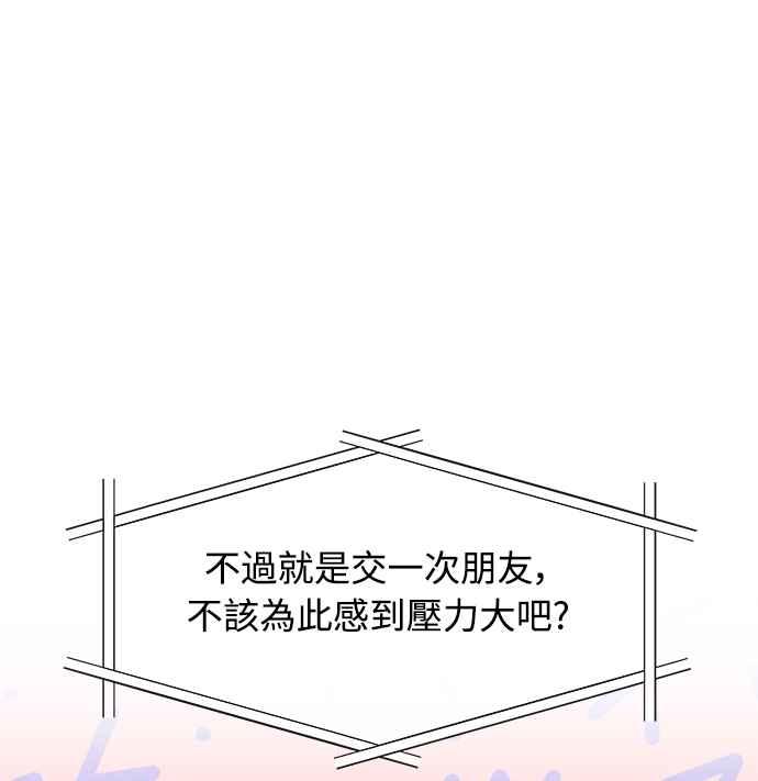 《恋爱配对： Random Target》第1话 第4页