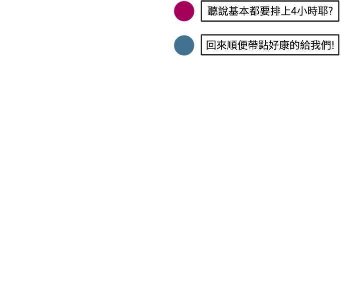 《恋爱配对： Random Target》第1话 第11页