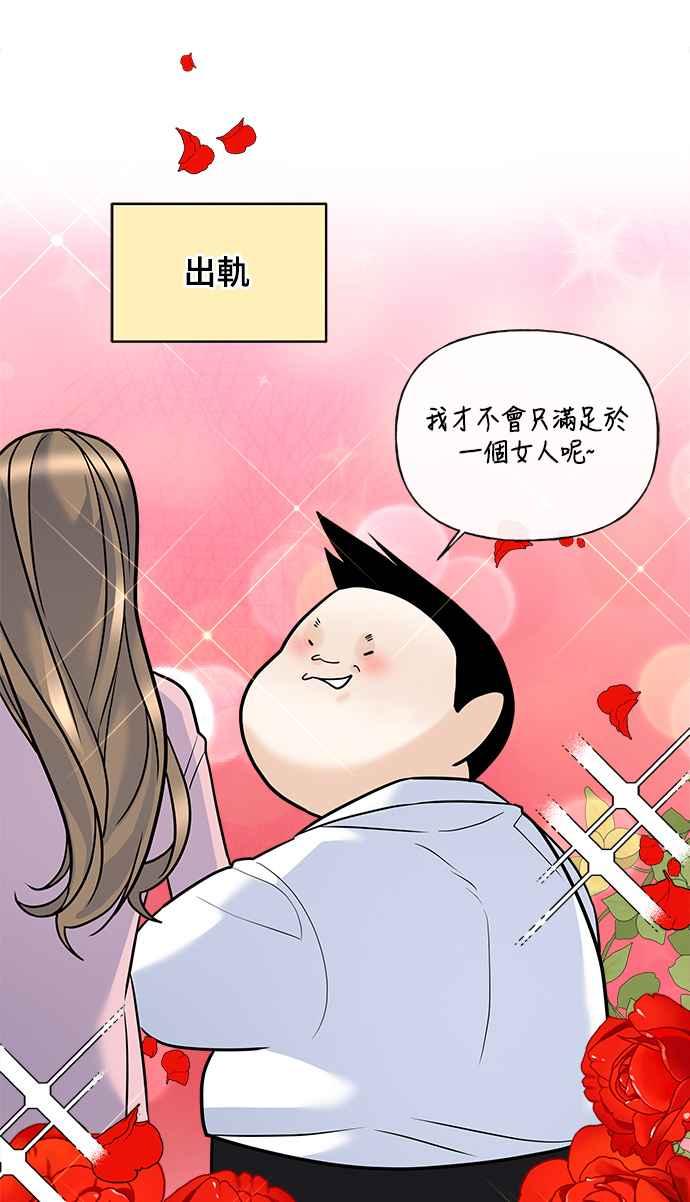 《恋爱配对： Random Target》第14话 第23页