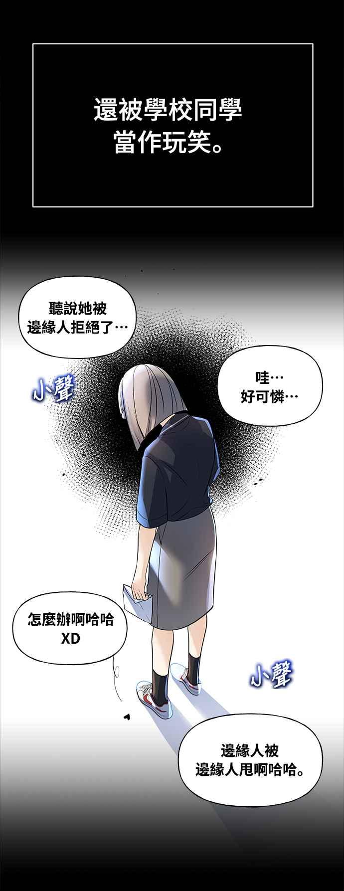 《恋爱配对： Random Target》第2话 第11页