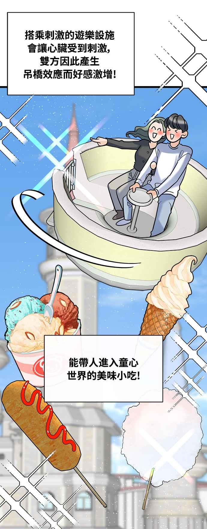 《恋爱配对： Random Target》第7话 第3页