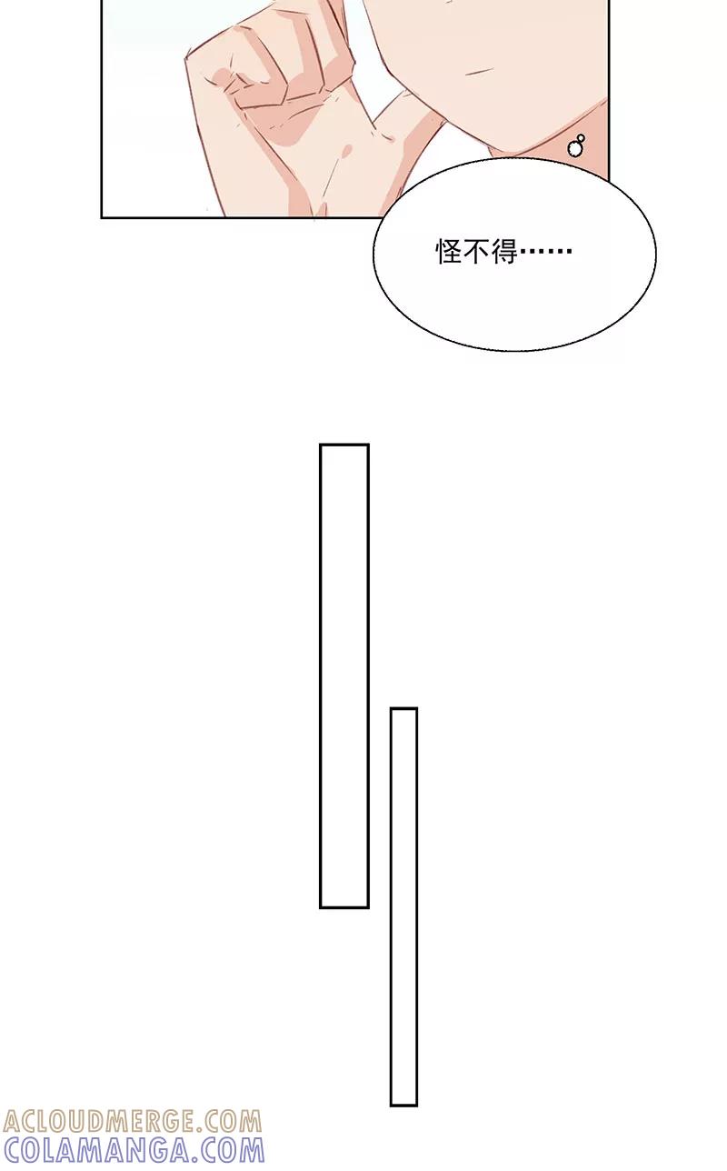 《恋爱星群》第20话 第7页