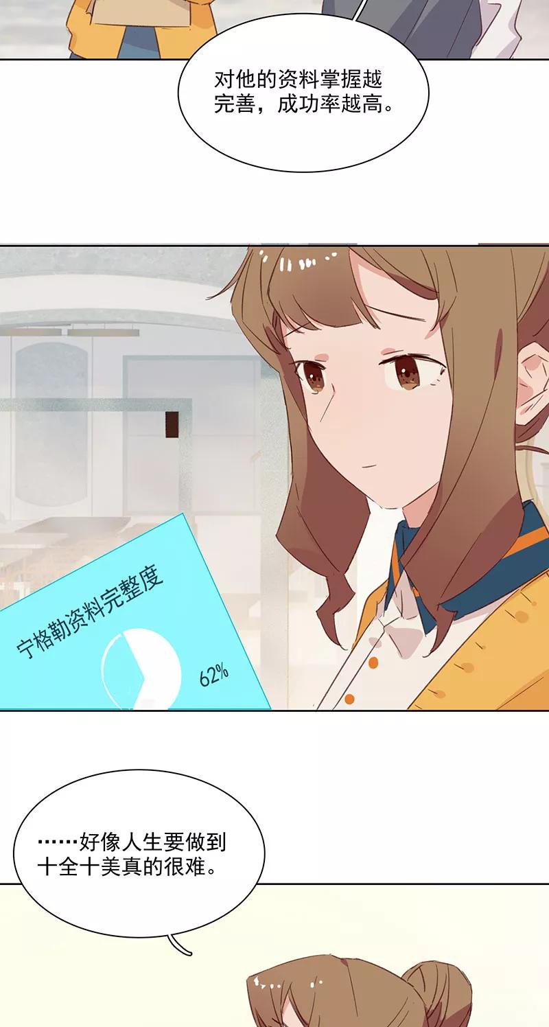 《恋爱星群》第17话 第30页