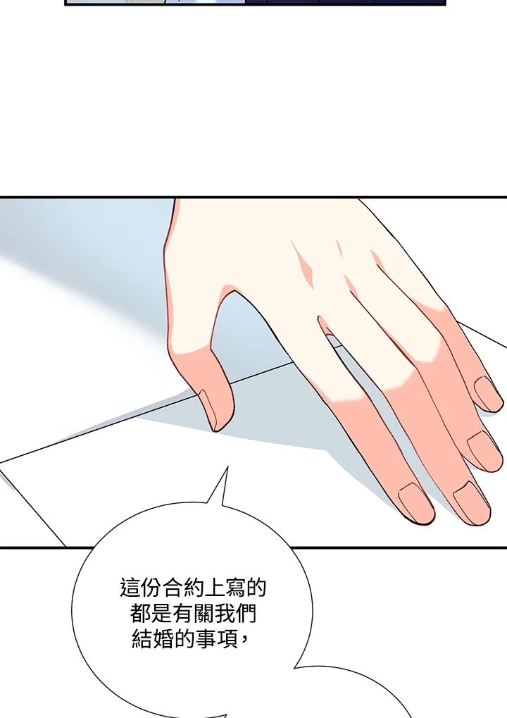 《替身未婚夫》第10话 第104页