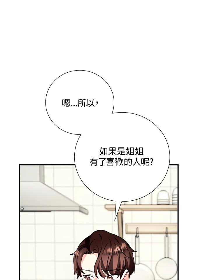 《替身未婚夫》第10话 第79页