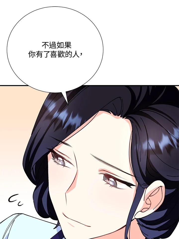《替身未婚夫》第10话 第70页