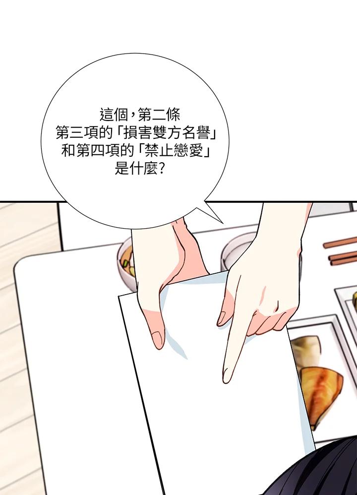 《替身未婚夫》第10话 第64页