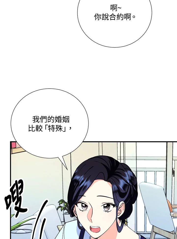 《替身未婚夫》第10话 第58页