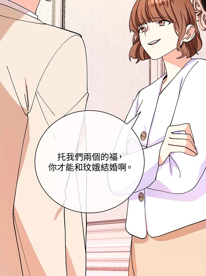 《替身未婚夫》第12话 第6页