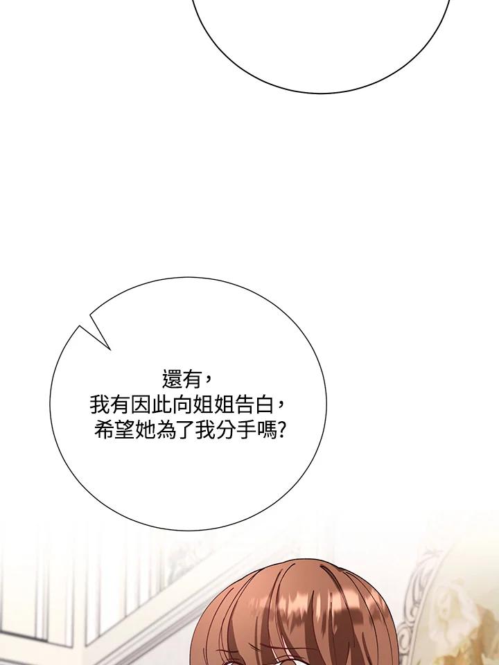 《替身未婚夫》第12话 第18页