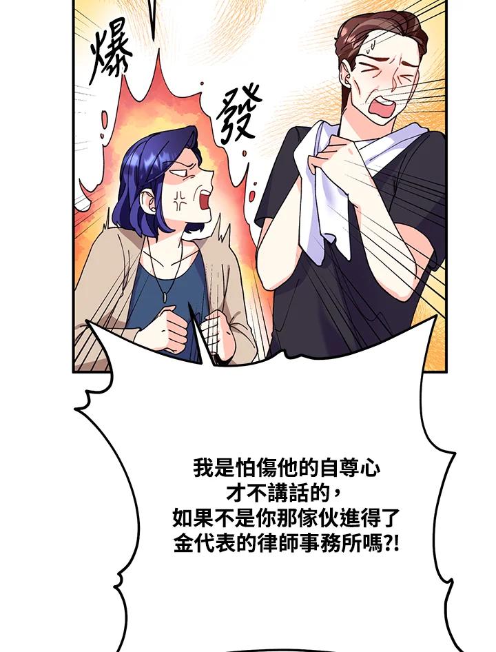 《替身未婚夫》第13话 第17页