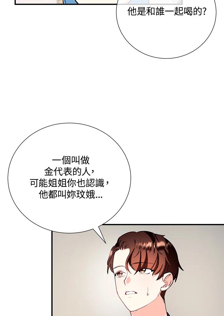 《替身未婚夫》第15话 第83页