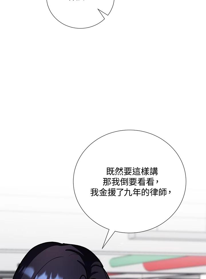 《替身未婚夫》第17话 第78页