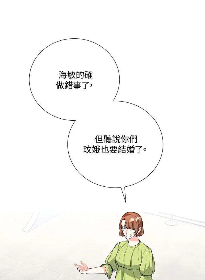 《替身未婚夫》第18话 第95页