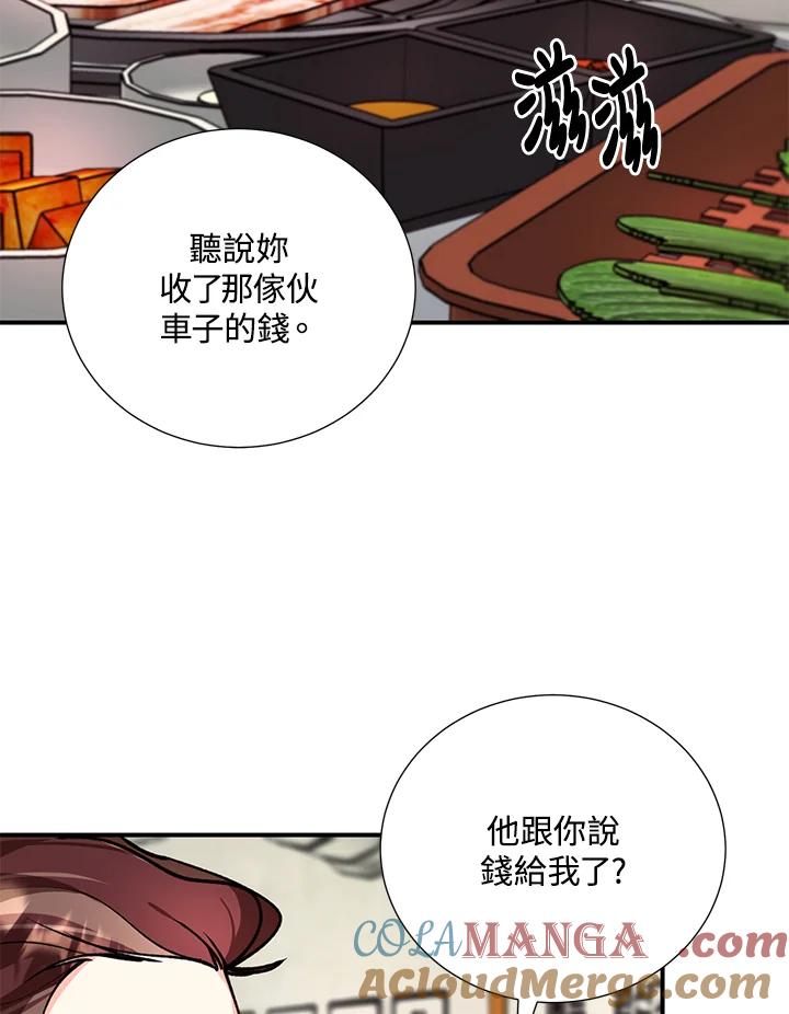 《替身未婚夫》第18话 第21页