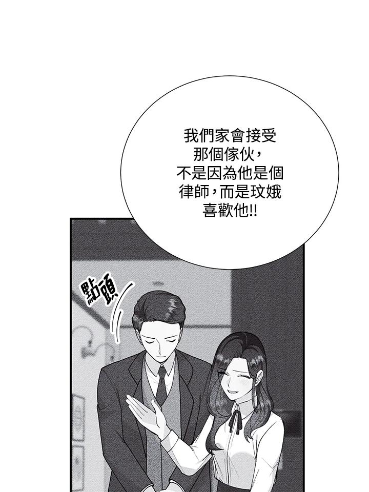 《替身未婚夫》第19话 第11页