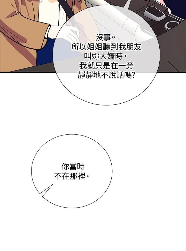 《替身未婚夫》第20话 第88页