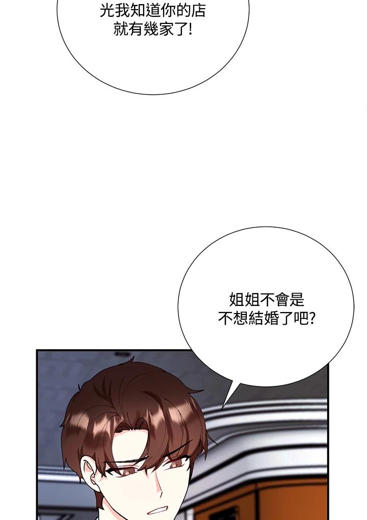 《替身未婚夫》第20话 第6页