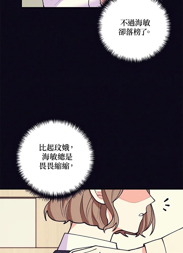 《替身未婚夫》第21话 第82页