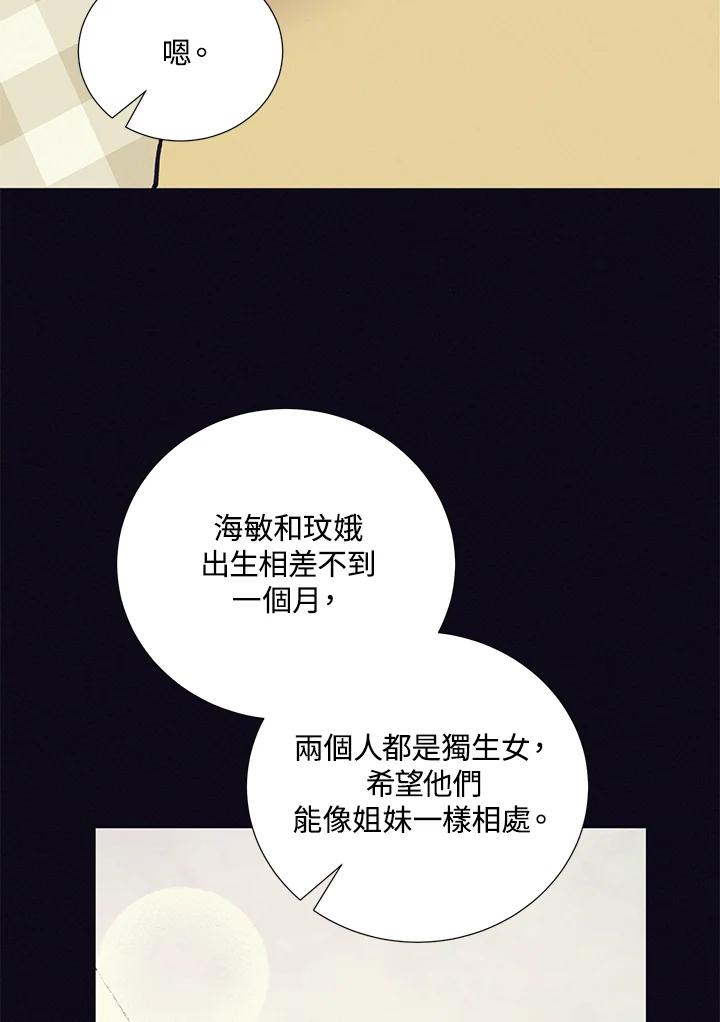 《替身未婚夫》第21话 第76页