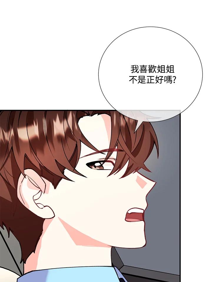 《替身未婚夫》第21话 第6页
