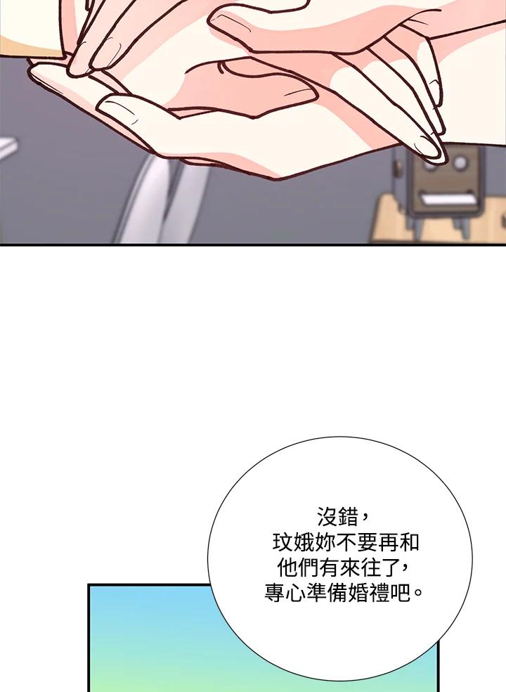 《替身未婚夫》第23话 第83页