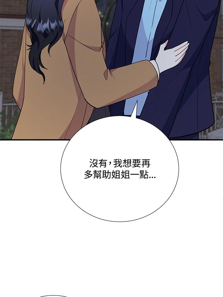 《替身未婚夫》第25话 第54页