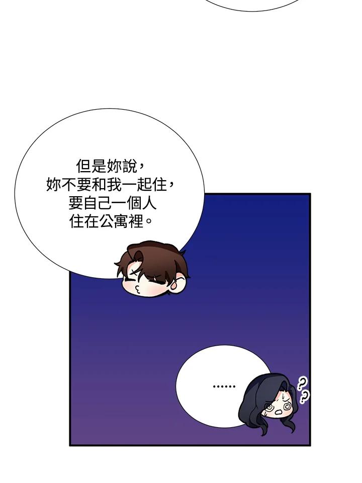 《替身未婚夫》第25话 第51页