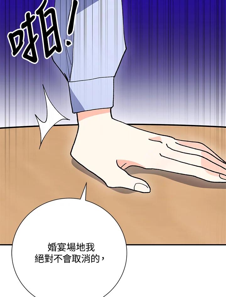 《替身未婚夫》第3话 第79页