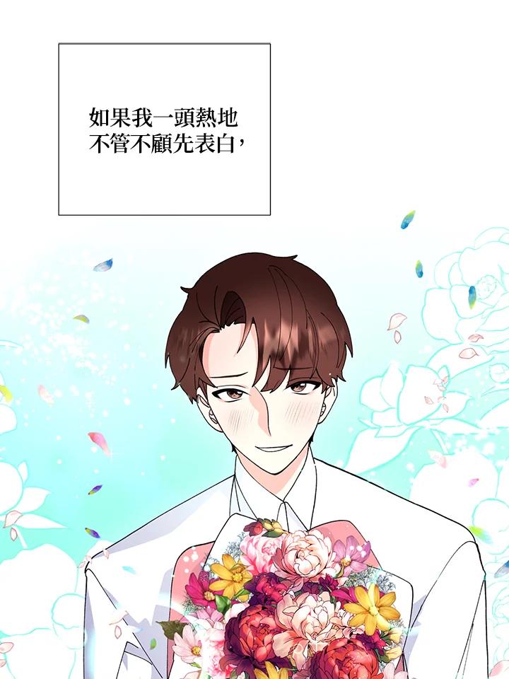 《替身未婚夫》第4话 第66页