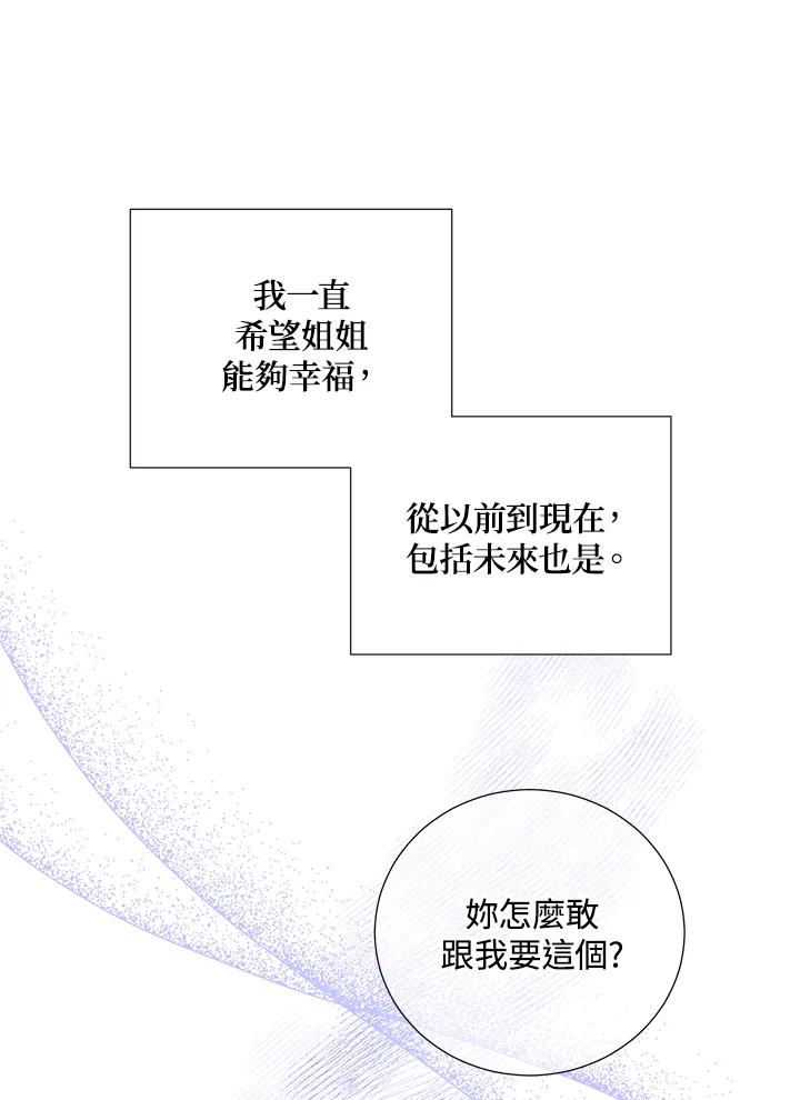 《替身未婚夫》第4话 第28页