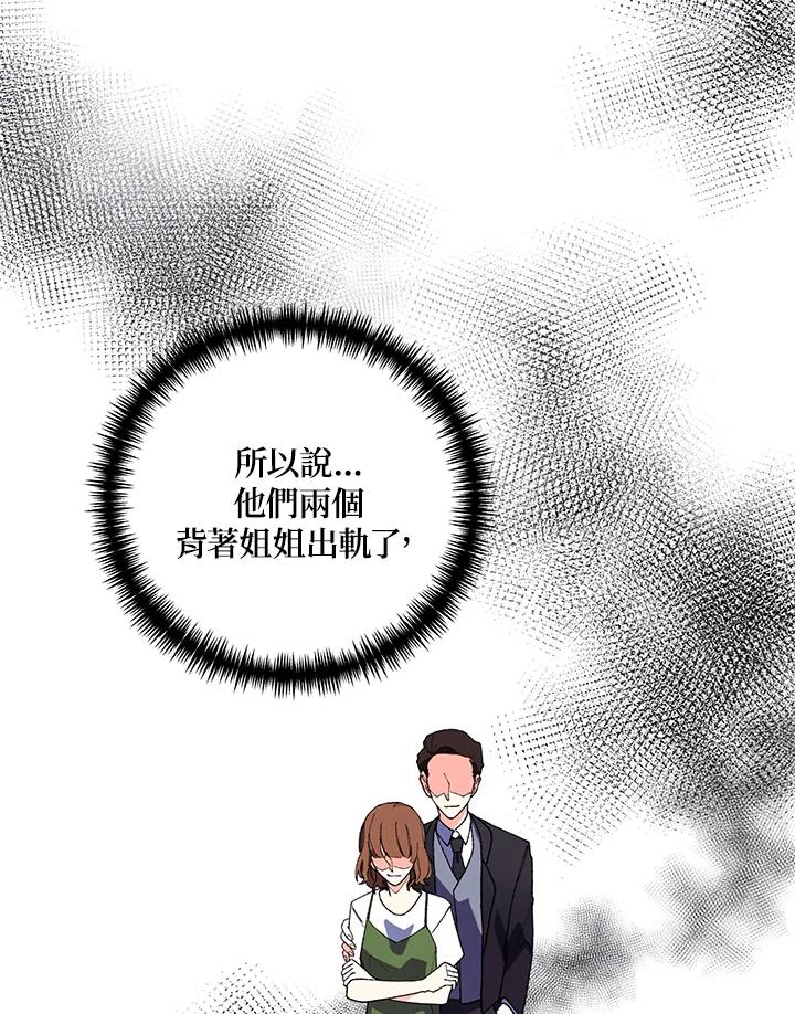 《替身未婚夫》第4话 第20页