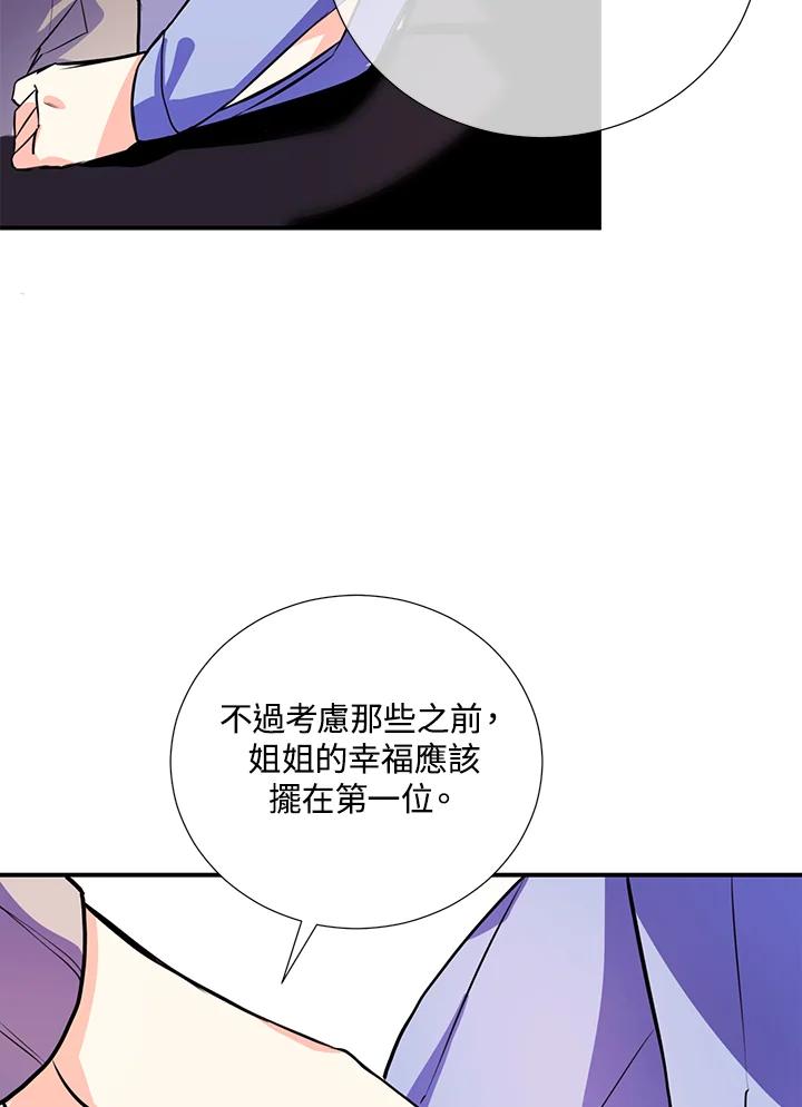 《替身未婚夫》第5话 第87页
