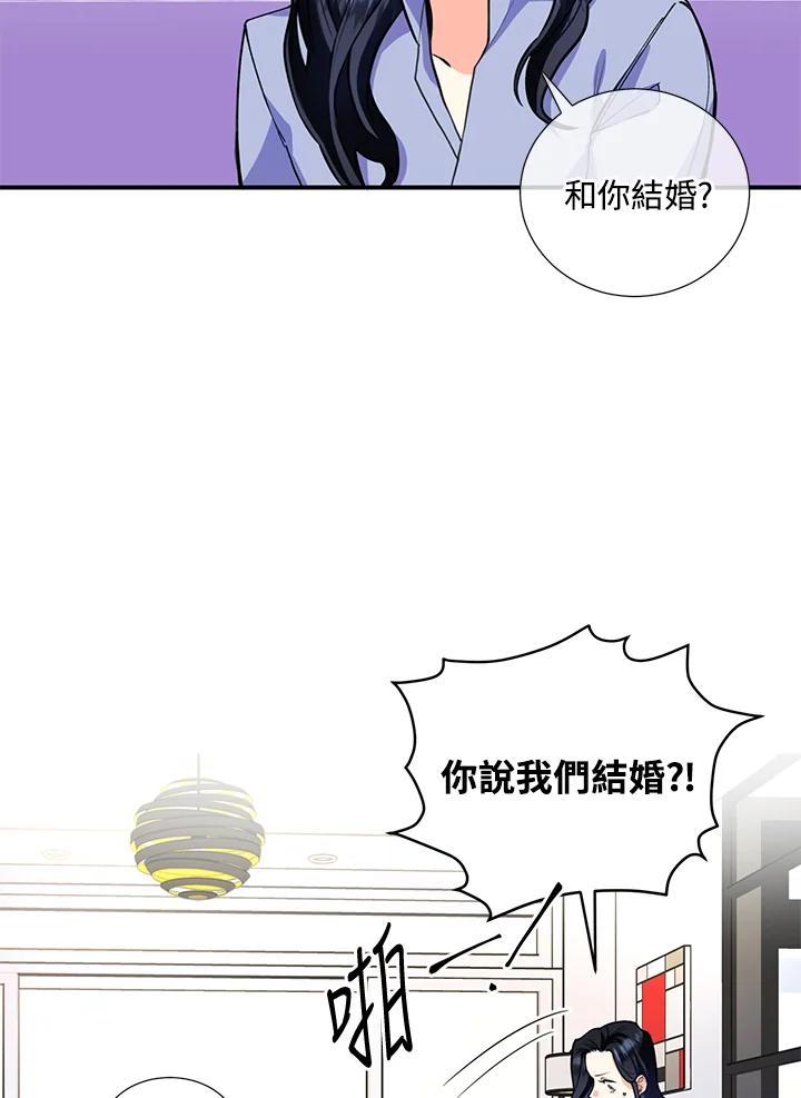 《替身未婚夫》第6话 第4页