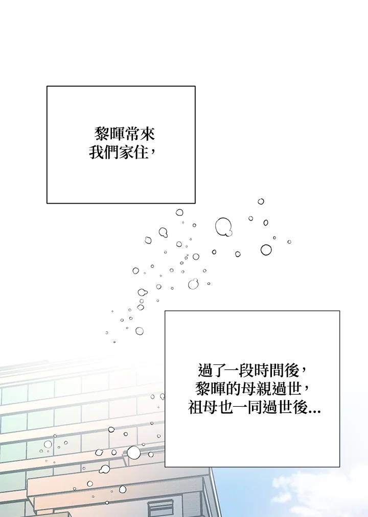《替身未婚夫》第6话 第14页