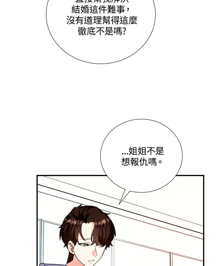 《替身未婚夫》第6话 第32页