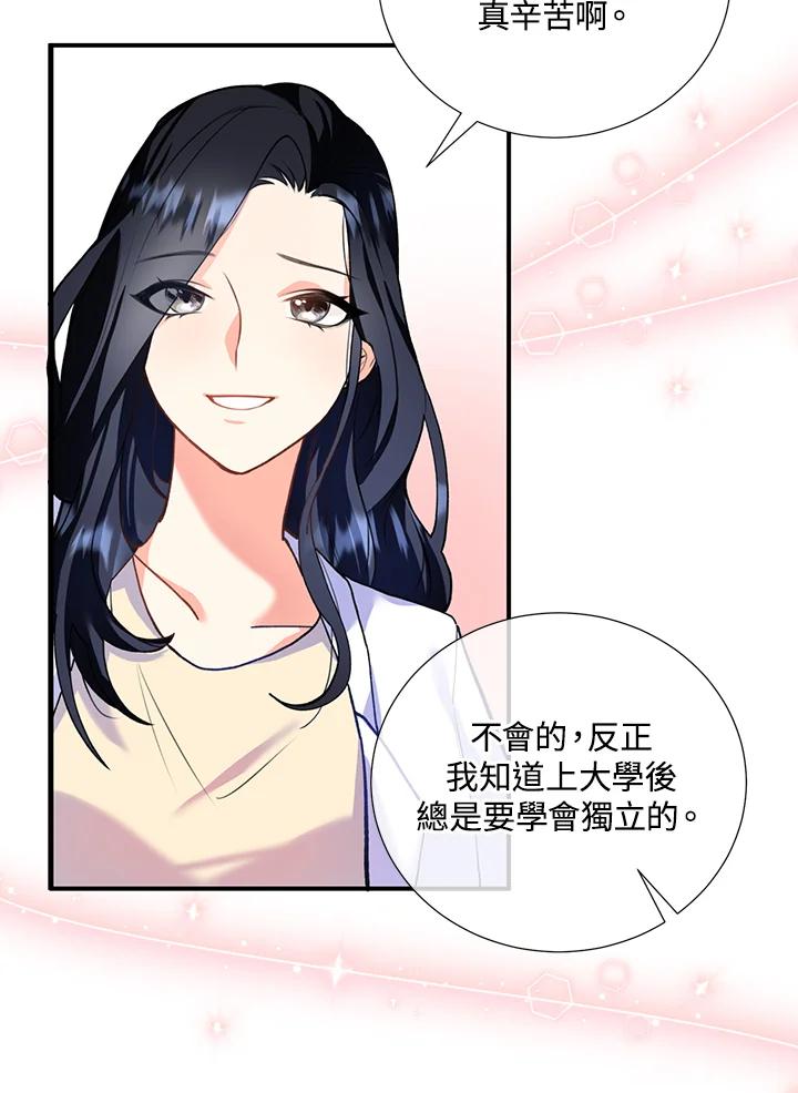 《替身未婚夫》第6话 第19页