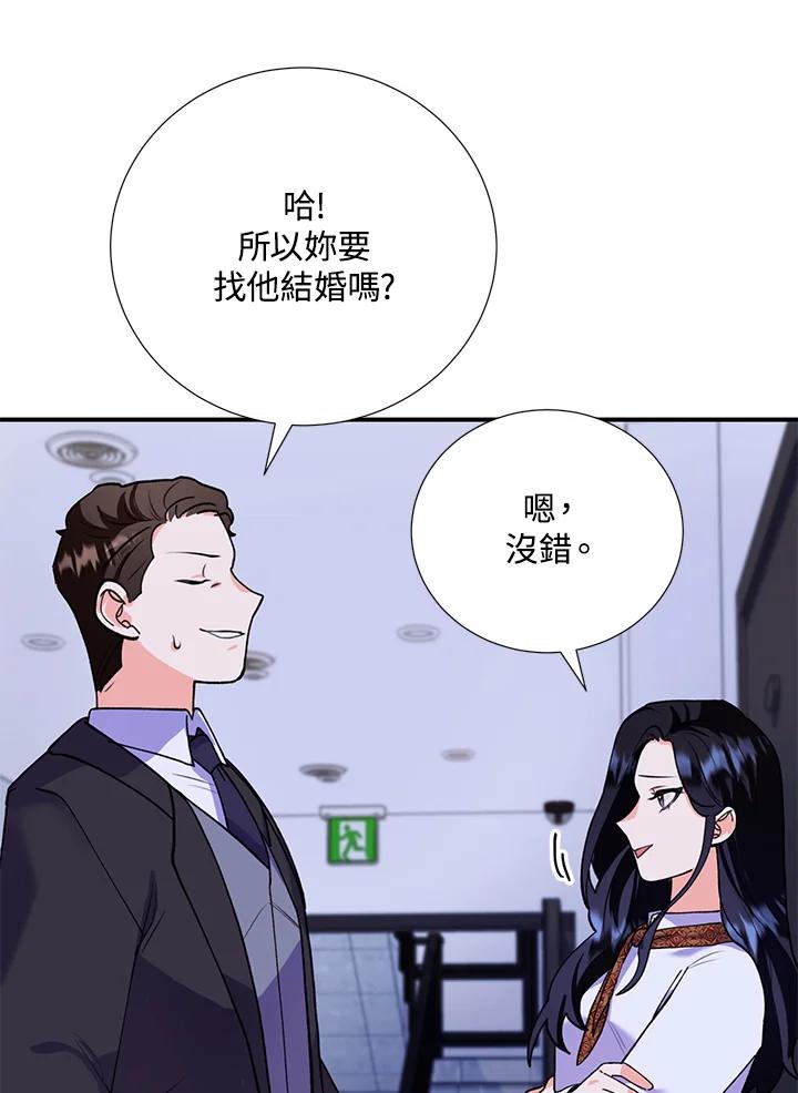《替身未婚夫》第7话 第90页