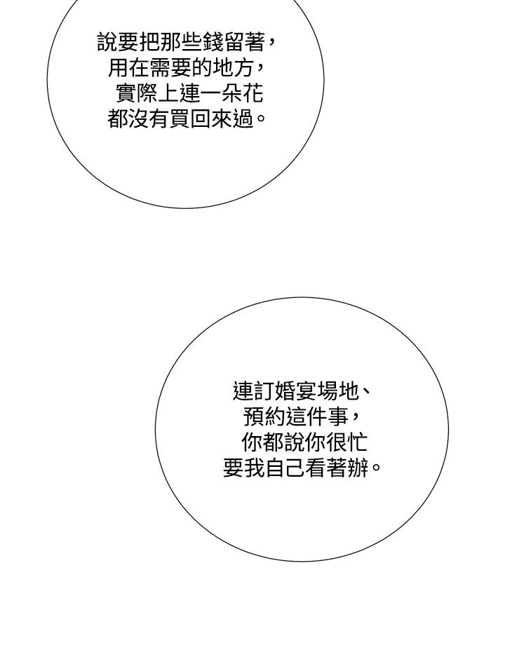 《替身未婚夫》第7话 第75页