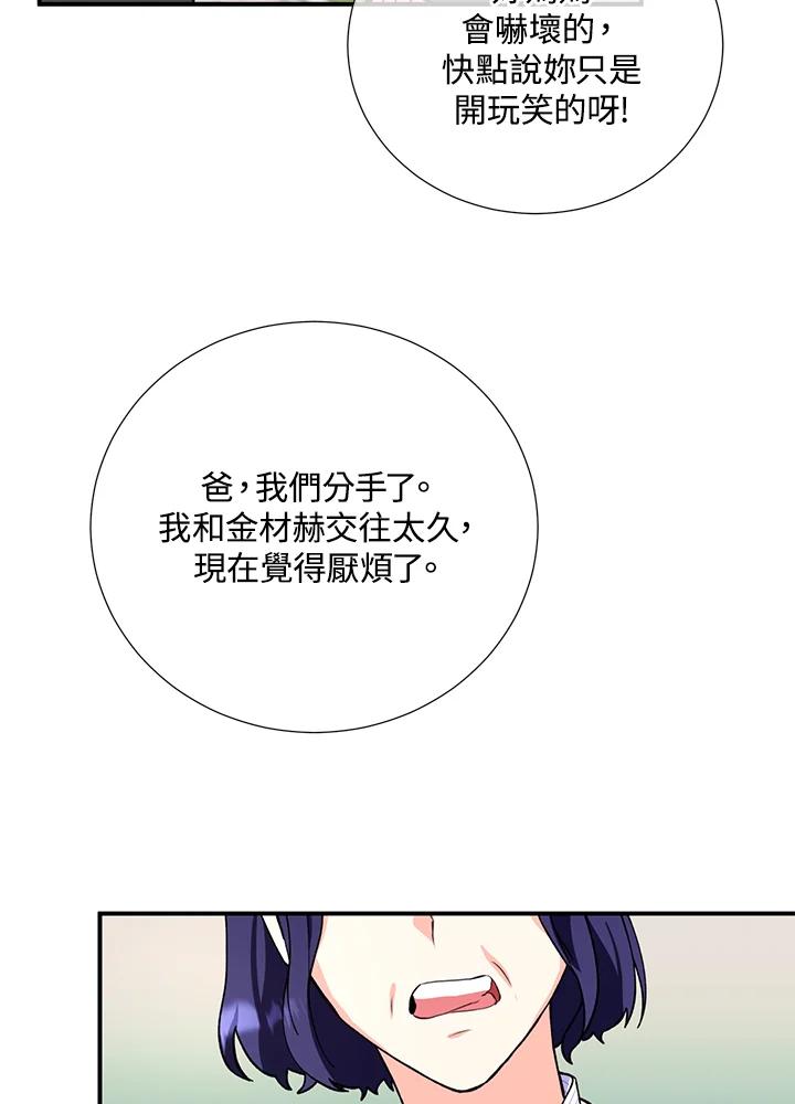 《替身未婚夫》第8话 第71页