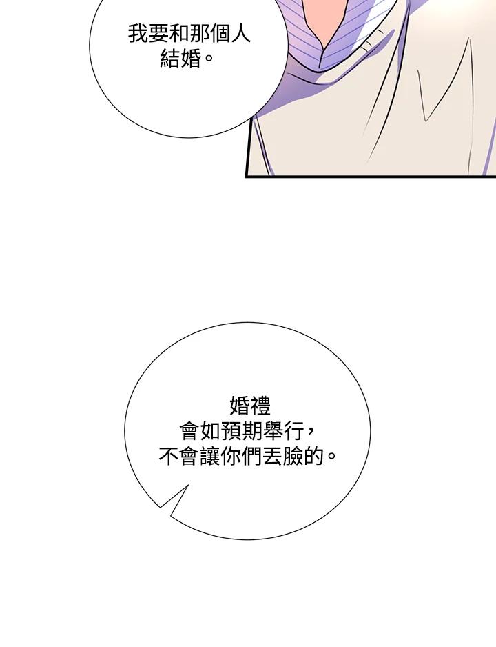 《替身未婚夫》第8话 第78页