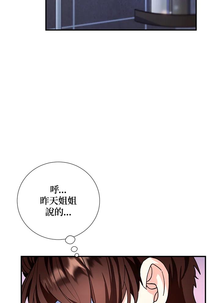 《替身未婚夫》第8话 第2页