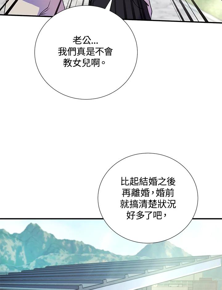 《替身未婚夫》第8话 第80页