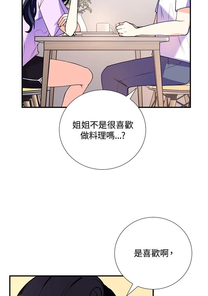 《替身未婚夫》第8话 第19页