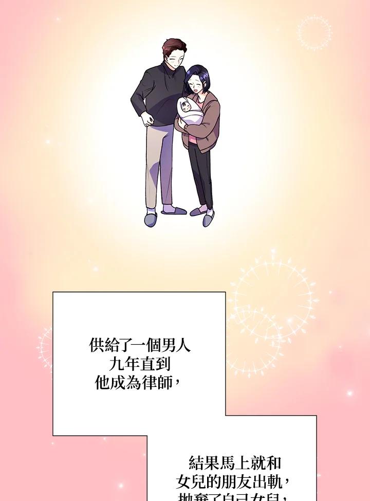 《替身未婚夫》第8话 第91页