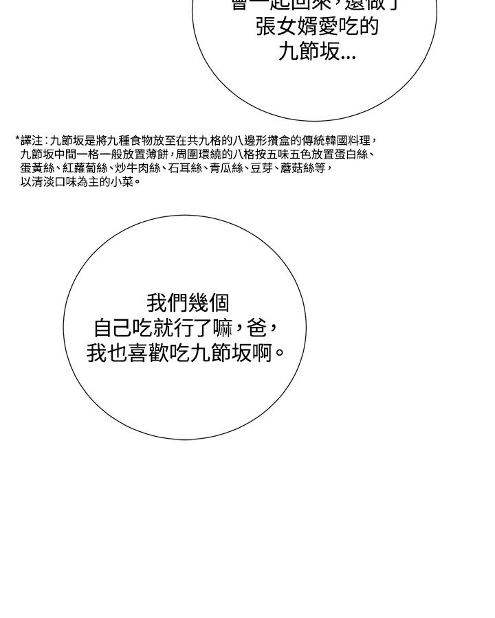 《替身未婚夫》第8话 第64页